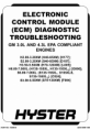 hyster H70-120XM service manuals and parts catalogs